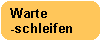 Preise Wartemusik und Ansagen in der Telefonwarteschleife